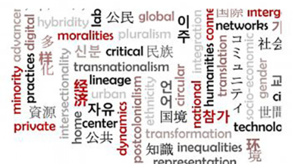 word cloud