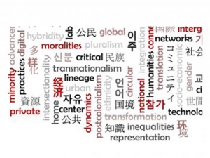 word cloud