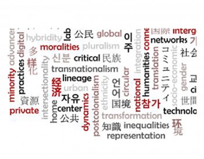 word cloud